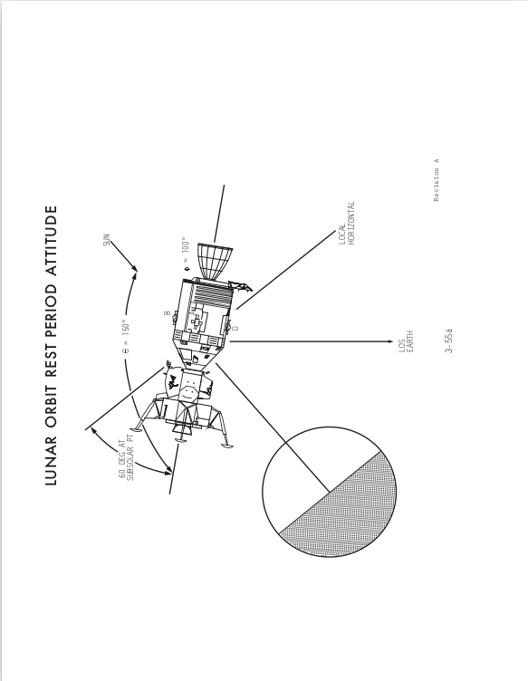 Apollo 11 Flight Plan : Relaunched preview page 5